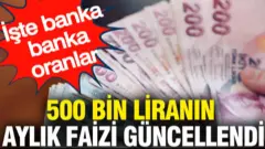 Bankada 500 Bin TL’si Olanın Aylık Kazancı Değişti: Yeni Hesaplama Ortaya Çıktı